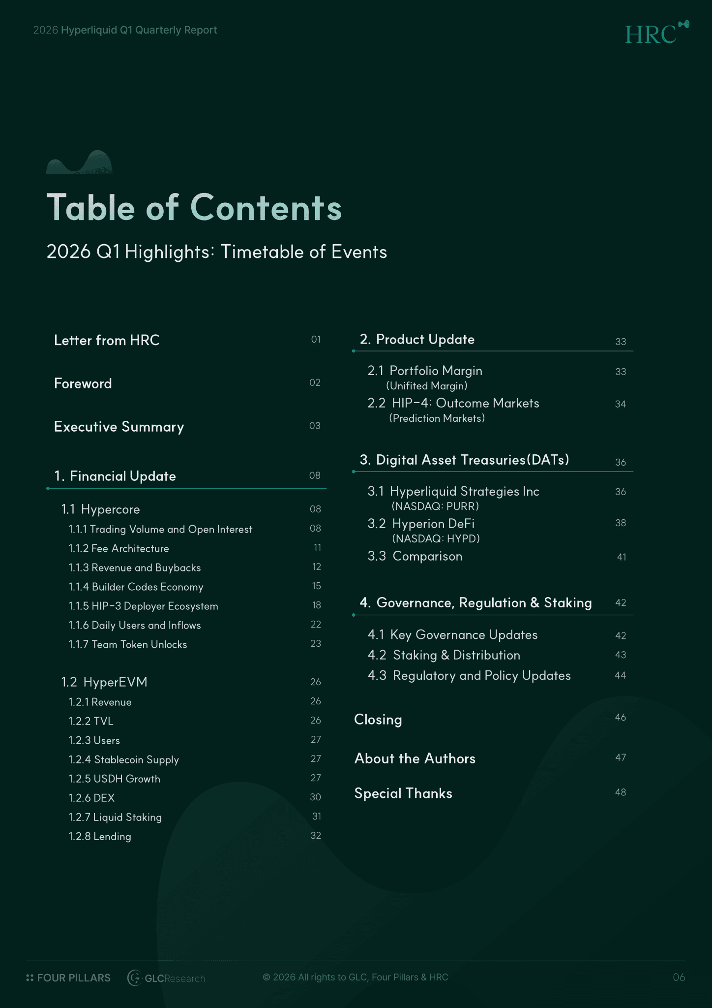Hyperliquid 2026 Q1 Report — table of contents
