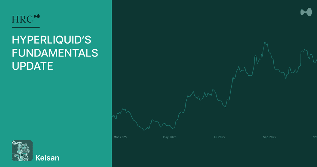 Hyperliquid’s Fundamentals Update