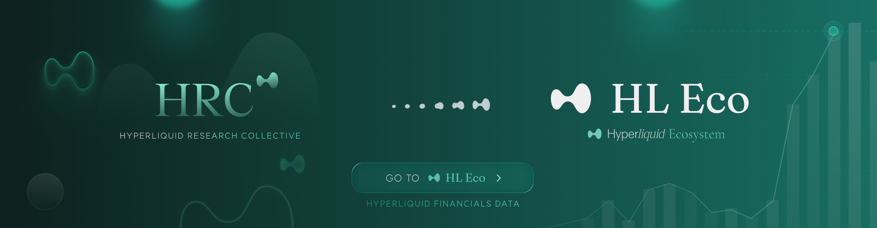 HRC and HL Eco — go to HL Eco